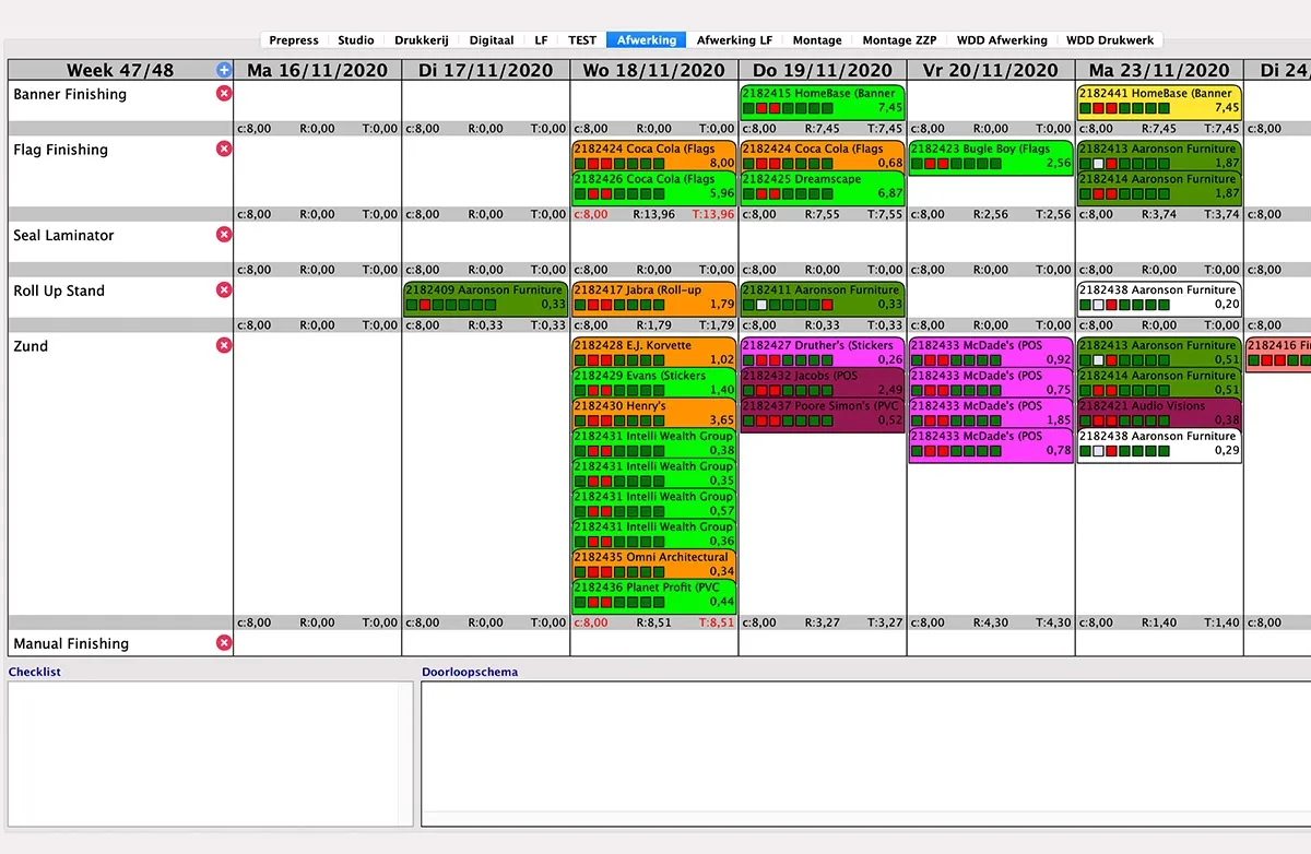 Planning afwerking, afhandeling en veredeling