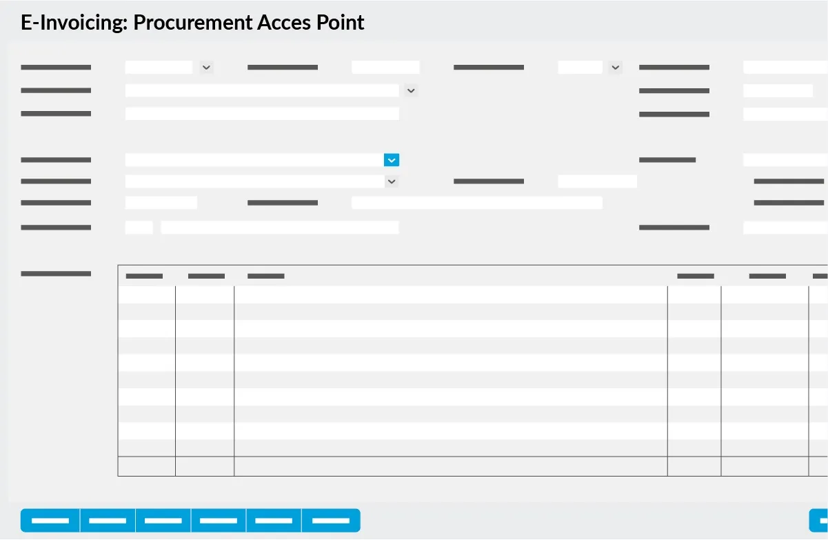 Procurement Acces Point-beheer 