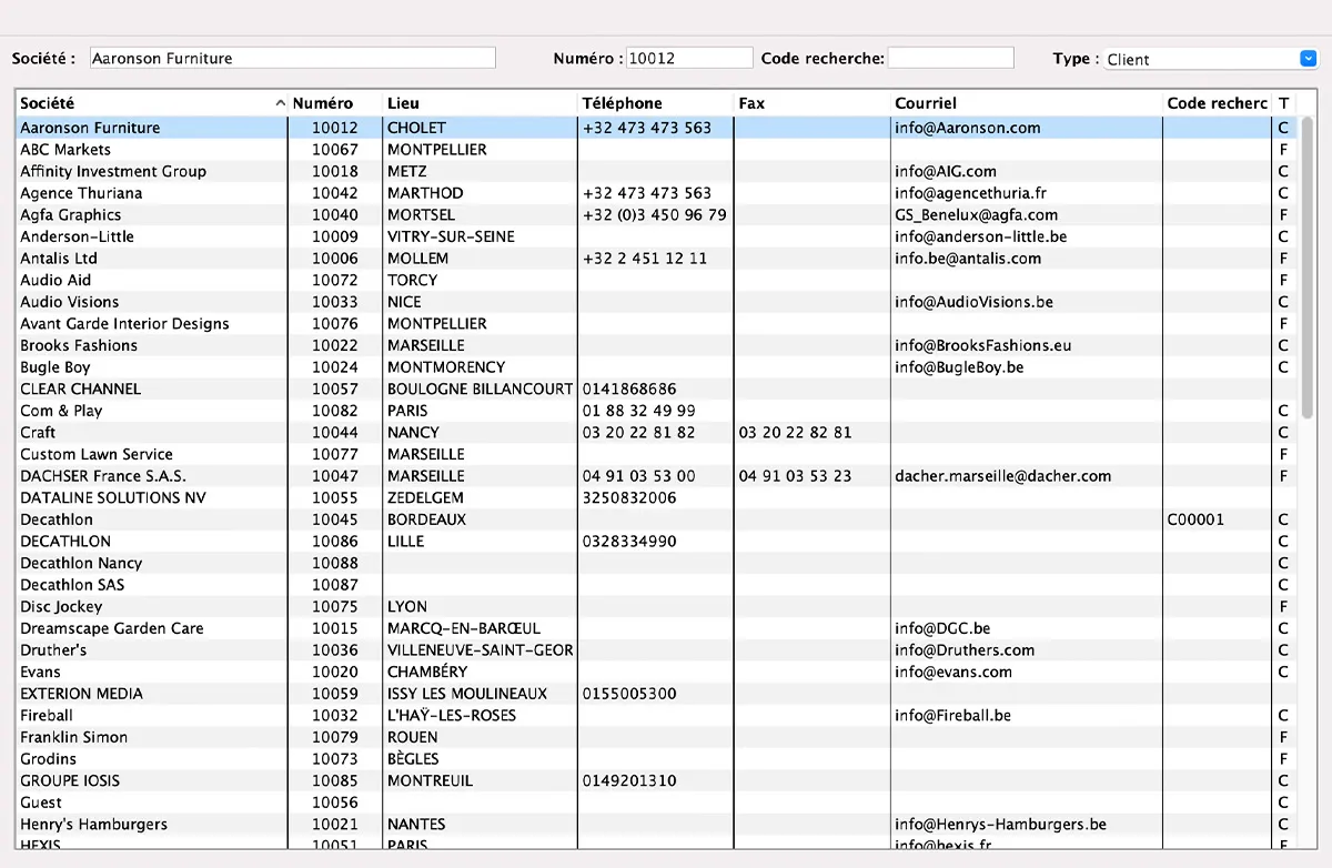 Relations et contacts