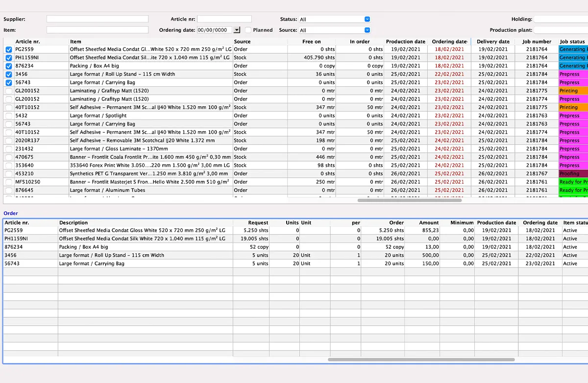 Centralised material requirement planning (MRP) in MultiPress