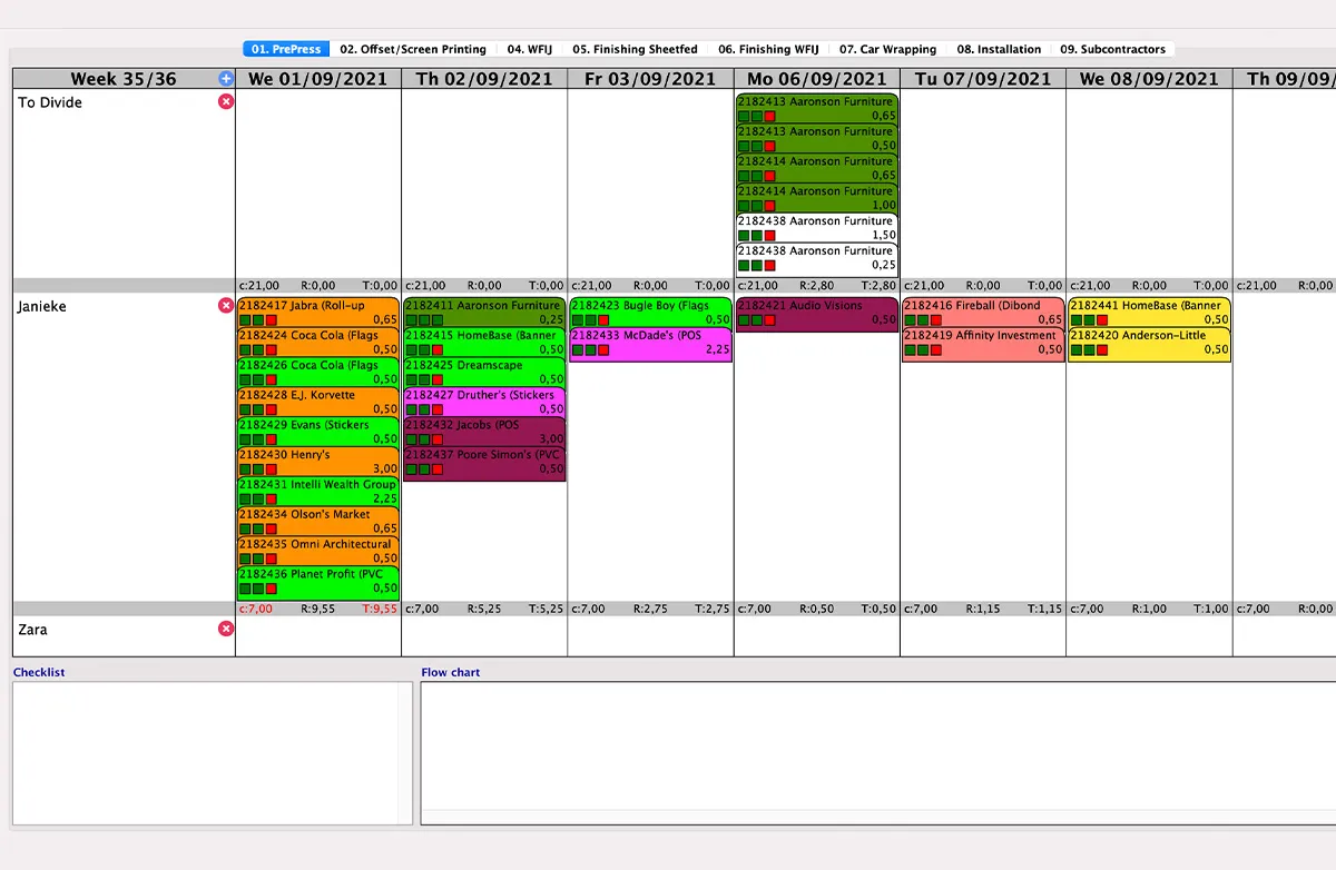 Prepress Planning in MultiPress