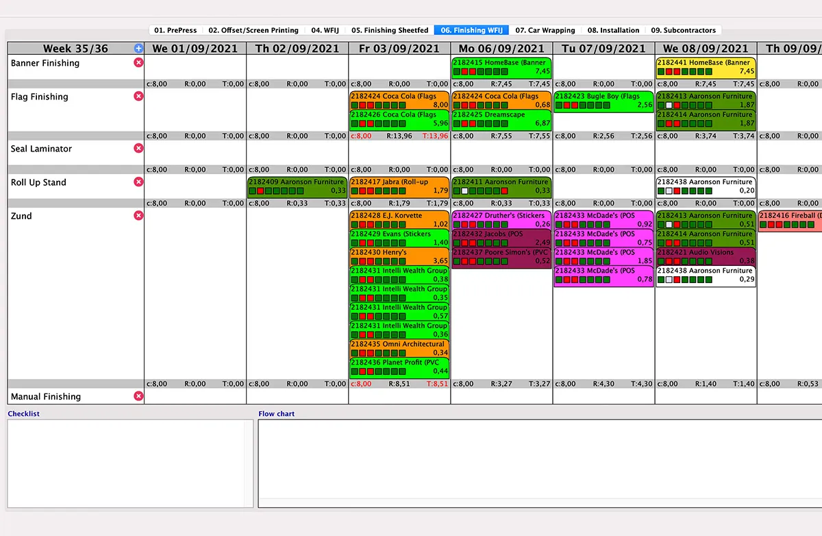 Schedule Finishing, Handling and Refinement in MultiPress