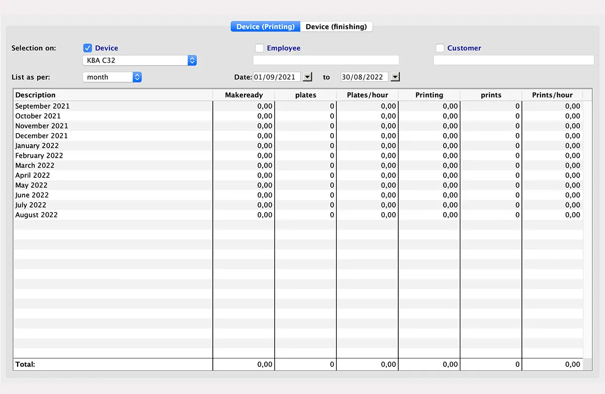 Production Speeds in MultiPress