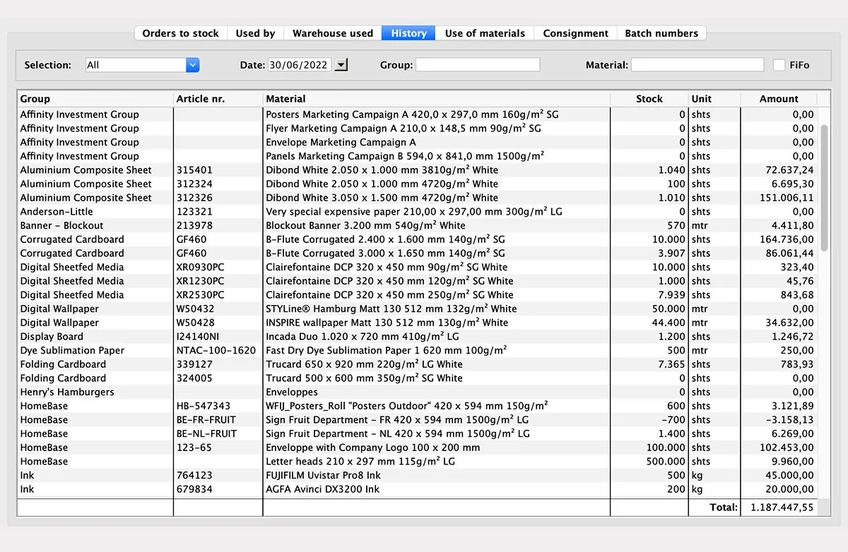 Management Stock in MultiPress