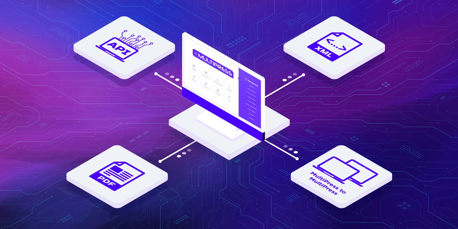 MultiPress JDF JMF API XML